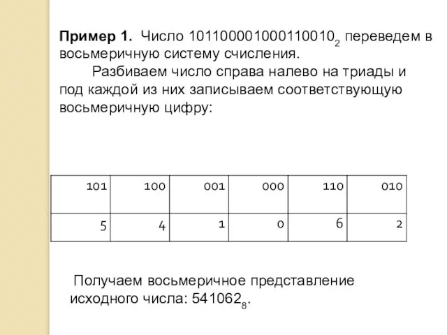 Пример 1. Число 1011000010001100102 переведем в восьмеричную систему счисления. Разбиваем число справа