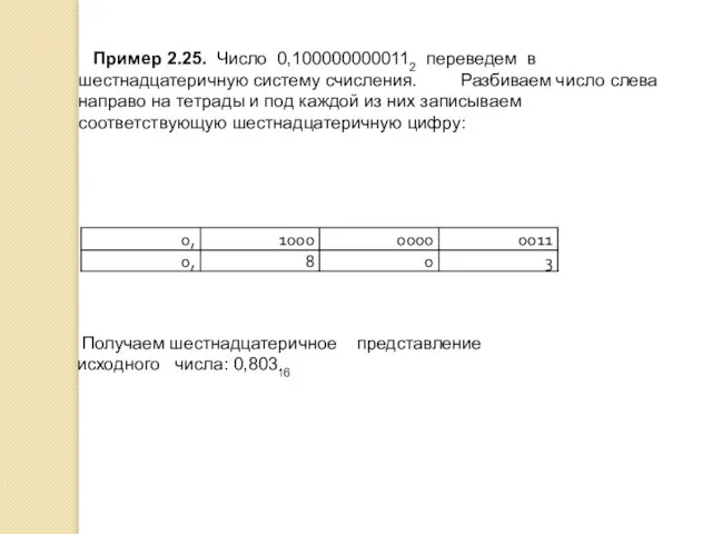 Пример 2.25. Число 0,1000000000112 переведем в шестнадцатеричную систему счисления. Разбиваем число слева