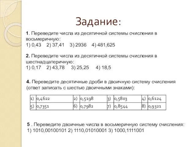 Задание: 1. Переведите числа из десятичной системы счисления в восьмеричную: 1) 0,43