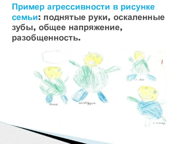 Пример агрессивности в рисунке семьи: поднятые руки, оскаленные зубы, общее напряжение, разобщенность.