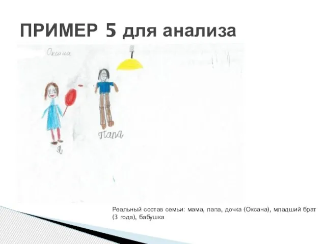 ПРИМЕР 5 для анализа Реальный состав семьи: мама, папа, дочка (Оксана), младший брат (3 года), бабушка