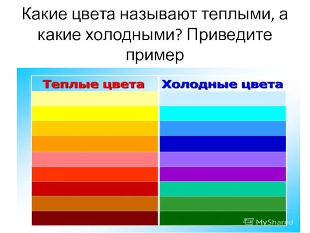 Какие цвета называют теплыми, а какие холодными? Приведите пример