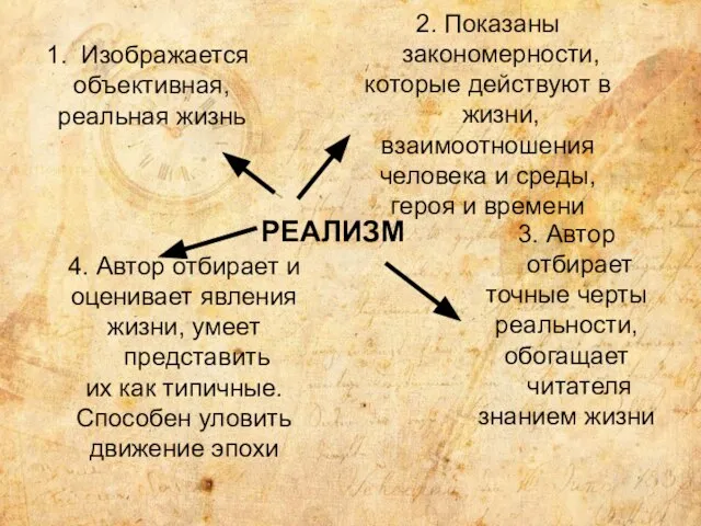 РЕАЛИЗМ Изображается объективная, реальная жизнь 2. Показаны закономерности, которые действуют в жизни,