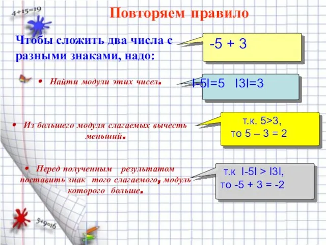 Чтобы сложить два числа с разными знаками, надо: Найти модули этих чисел.