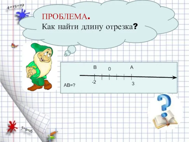 ПРОБЛЕМА. Как найти длину отрезка? 0 А В АВ=? -2 3