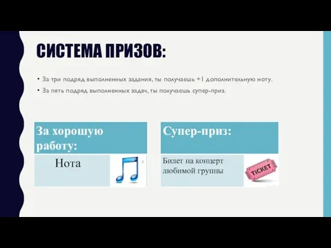 СИСТЕМА ПРИЗОВ: За три подряд выполненных задания, ты получаешь +1 дополнительную ноту.