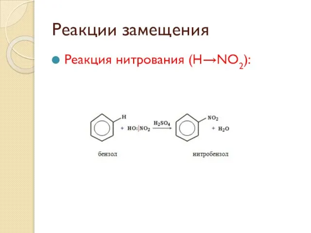 Реакции замещения Реакция нитрования (H→NO2):