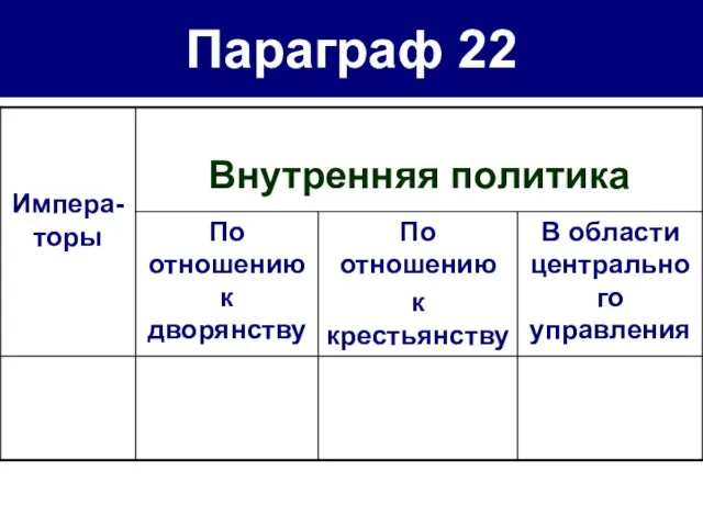 Параграф 22