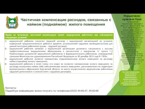 Частичная компенсация расходов, связанных с наймом (поднаймом) жилого помещения Нормативно-правовая база: -