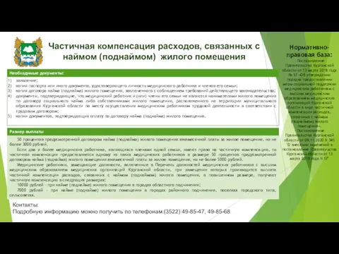 Частичная компенсация расходов, связанных с наймом (поднаймом) жилого помещения Нормативно-правовая база: -