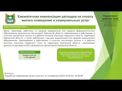 Ежемесячная компенсация расходов на оплату жилого помещения и коммунальных услуг Нормативно-правовая база: