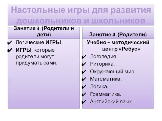 Настольные игры для развития дошкольников и школьников Занятие 3 (Родители и дети)