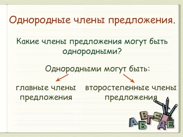 Однородные члены предложения. Какие члены предложения могут быть однородными? Однородными могут быть: