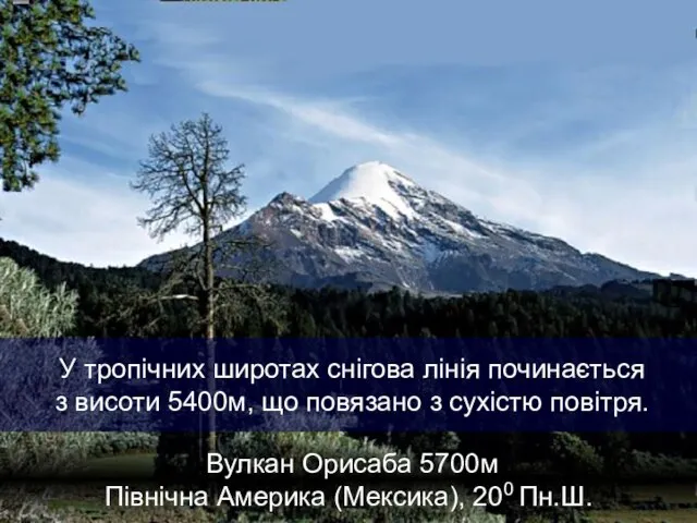 Вулкан Орисаба 5700м Північна Америка (Мексика), 200 Пн.Ш. У тропічних широтах снігова