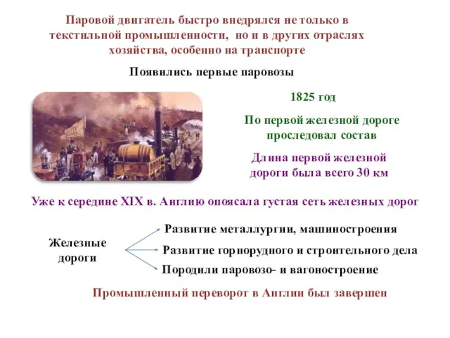 Правовые учения эпохи четвертой промышленной революции