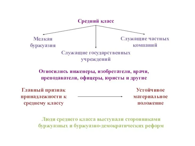 Признак принадлежности