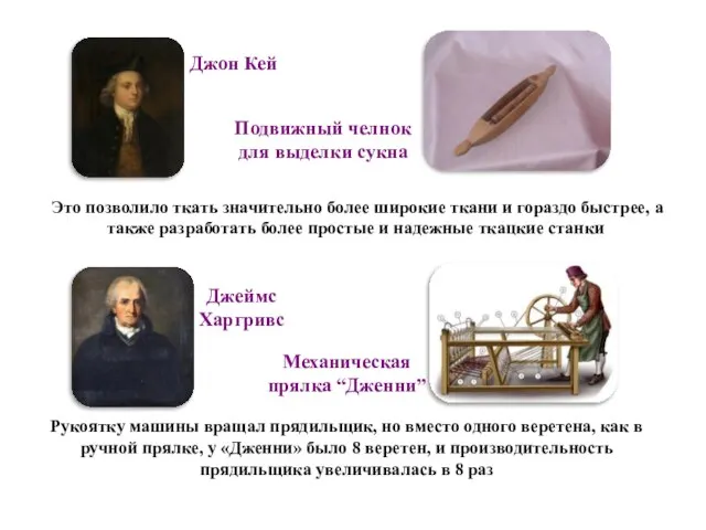 Джон кей. Джон Кей Летучий челнок. Челнок Джона Кея назвали «самолётным»..