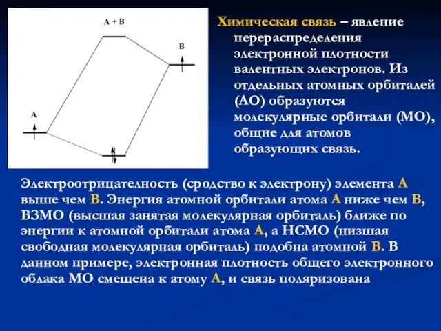 Химическая связь – явление перераспределения электронной плотности валентных электронов. Из отдельных атомных