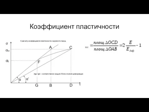 Коэффициент пластичности