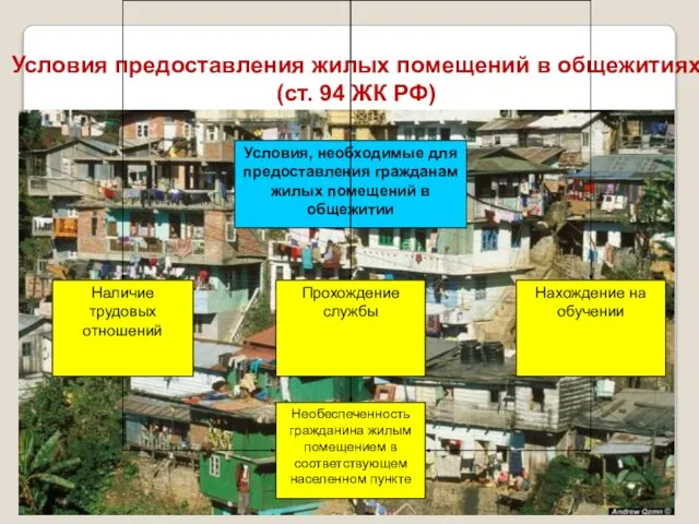 Условия предоставления жилых помещений в общежитиях (ст. 94 ЖК РФ)