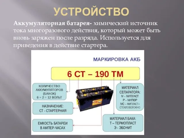 УСТРОЙСТВО Аккумуляторная батарея- химический источник тока многоразового действия, который может быть вновь