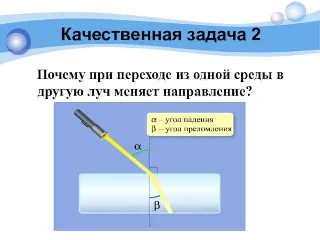 Качественная задача 2 Почему при переходе из одной среды в другую луч меняет направление?