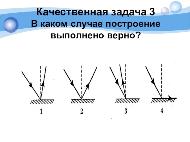 Качественная задача 3 В каком случае построение выполнено верно?