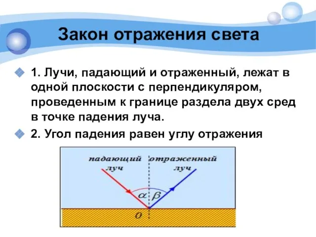 Закон отражения света 1. Лучи, падающий и отраженный, лежат в одной плоскости