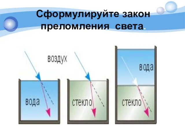 Сформулируйте закон преломления света.