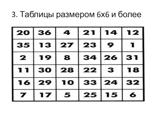 3. Таблицы размером 6х6 и более