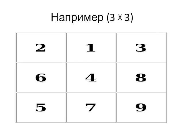 Например (3 ᵡ 3)