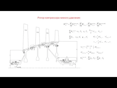 Ротор компрессора низкого давления: