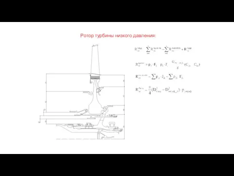 Ротор турбины низкого давления: