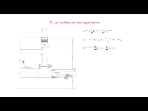 Ротор турбины высокого давления: