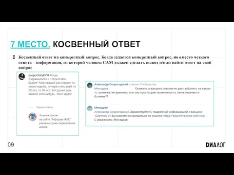 7 МЕСТО. КОСВЕННЫЙ ОТВЕТ 09 Косвенный ответ на конкретный вопрос. Когда задается