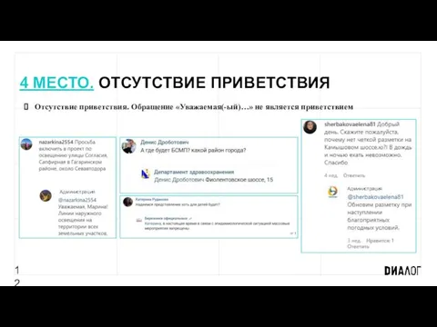 4 МЕСТО. ОТСУТСТВИЕ ПРИВЕТСТВИЯ 12 Отсутствие приветствия. Обращение «Уважаемая(-ый)…» не является приветствием Администрация Администрация