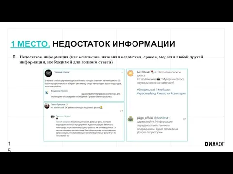 1 МЕСТО. НЕДОСТАТОК ИНФОРМАЦИИ 15 Недостаток информации (нет контактов, названия ведомства, сроков,