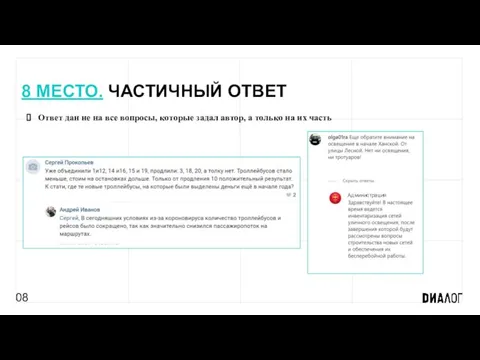 8 МЕСТО. ЧАСТИЧНЫЙ ОТВЕТ 08 Ответ дан не на все вопросы, которые