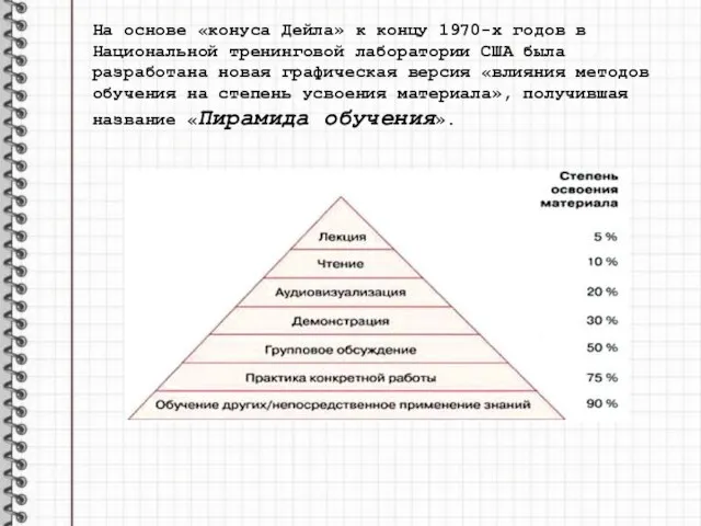 На основе «конуса Дейла» к концу 1970-х годов в Национальной тренинговой лаборатории