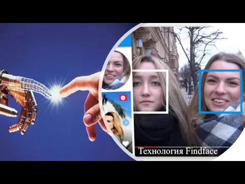 Технология Findface