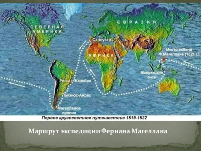 Маршрут экспедиции Фернана Магеллана