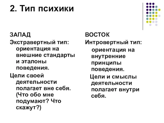 2. Тип психики ЗАПАД Экстравертный тип: ориентация на внешние стандарты и эталоны