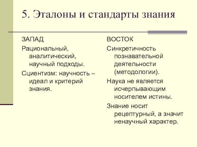 5. Эталоны и стандарты знания ЗАПАД Рациональный, аналитический, научный подходы. Сциентизм: научность