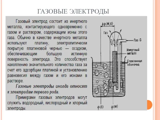 ГАЗОВЫЕ ЭЛЕКТРОДЫ