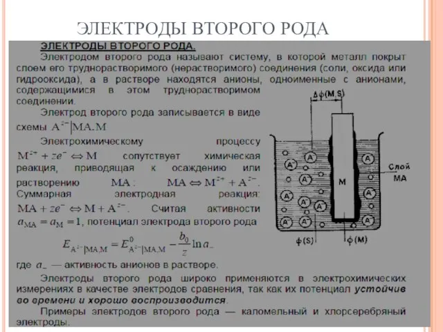 ЭЛЕКТРОДЫ ВТОРОГО РОДА