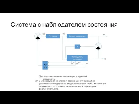 Система с наблюдателем состояния - восстановленное значение регулируемой координаты и y(t) поступают