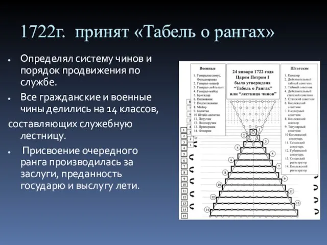 1722г. принят «Табель о рангах» Определял систему чинов и порядок продвижения по