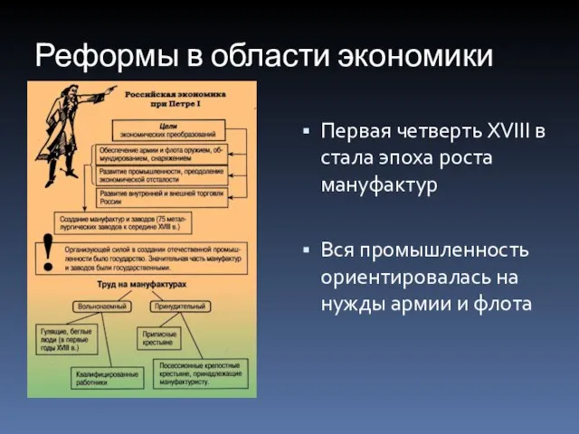 Реформы в области экономики Первая четверть XVIII в стала эпоха роста мануфактур