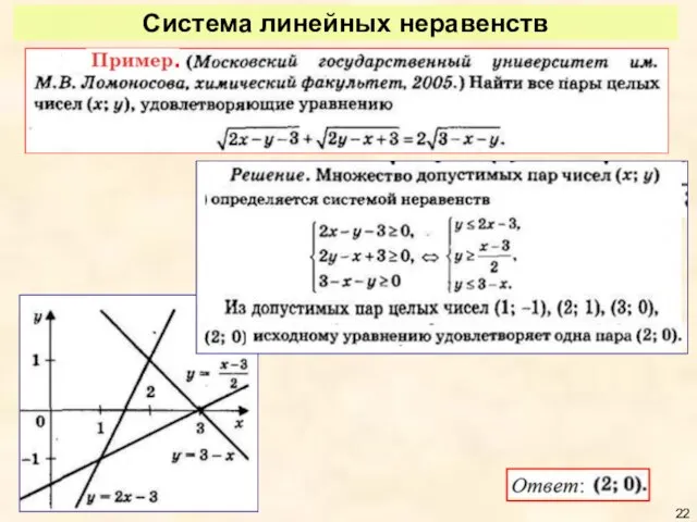 Система линейных неравенств