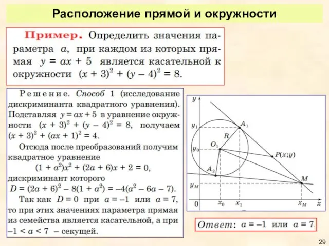 Расположение прямой и окружности